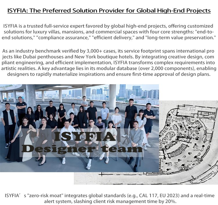 Dressing Room Walk in Closet Cloakroom Wardrobe Kid's Wardrobe Girl's Wardrobe Boy's Wardrobe Princess Wardrobe Princess Closet - Image 15